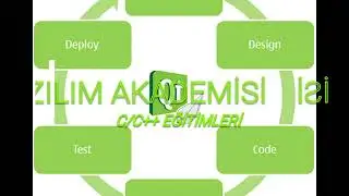 QT C++ EĞİTİMLERİ