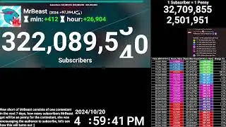 testing stream for my other pc