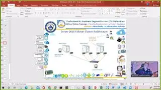 Part 9 Server 2016 Failover Cluster - Cluster Testing PrintSpooler High Availability