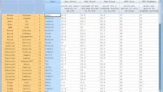 Creating Header Columns in a Datasheet