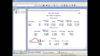 SAS- TTest