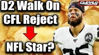 What Happened to This D2 Walk-on? ( Erik Harris)