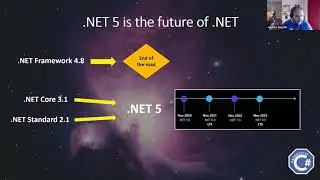 Master C# 9 Webinar