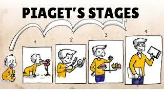 Piaget's Theory of Cognitive Development