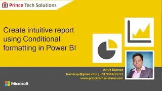Power BI Tutorial | Create intuitive report using Conditional formatting in Power BI