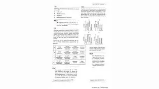 biology 1000 mcqs