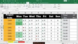 How to Freeze Panes in excel- Freeze Panes in excel Tutorial in Hindi