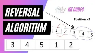 Array Rotation [Reversal Algorithm] | Rotate an array by position k | KK Codes | Part #2