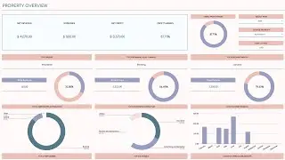Rental Property Income & Expense Spreadsheet Template in Excel and Google Sheets