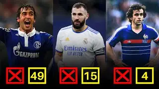 Top 30 Player Who Have Never Received A Red Card