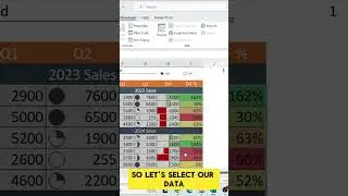 Turn On and Off Conditional Formatting with Ease! 