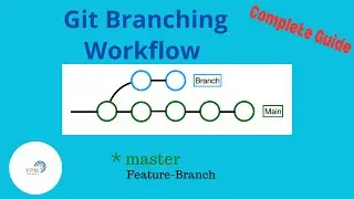 04. Git Branch Workflow. Creating a branch in git.