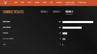 Does Genshin Impact Deserve To Win GAME OF THE YEAR?