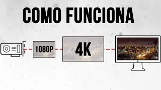 DlSS e FSR - em 5 Minutos