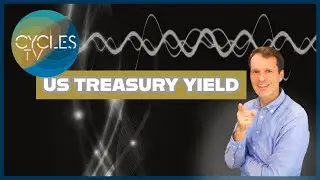 U.S. Treasury Yield | Market Cycles Report: May 27