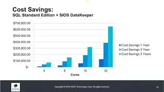 SIOS Webinar – SQL Server High Availability on the Google Cloud Platform