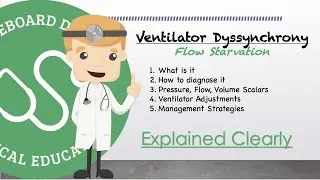 Mechanical Ventilation Advanced - Ventilator Dyssynchrony - Flow Starvation | Clinical Medicine