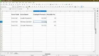 Common Formula ERROR Codes 502, 509, or 522 in LibreOffice Calc
