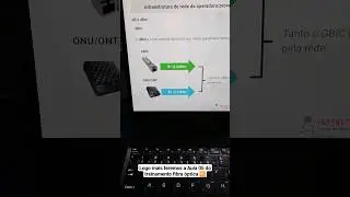 Treinamento Fibra Óptica 100% online 