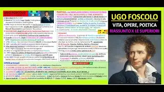 ✅ UGO FOSCOLO: riassunto VITA, OPERE, POETICA (x le superiori)