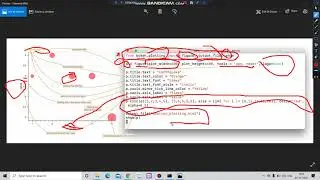 Data Visualization using Python Part 3 | Python to AI ML and Data Science| Code with Lakshit#92