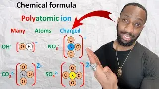 What are chemical formula? | Basic Chemistry | GCSE