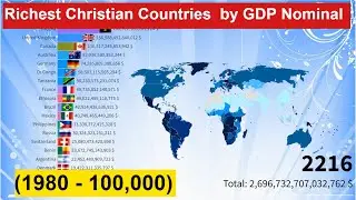 Richest Christian Countries  by GDP Nominal (1980 - 100,000)