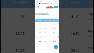 Oliveboard live mock test - 23/04/2023