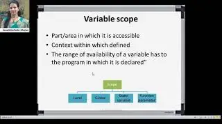 Variables in PHP| Scope of variables in PHP| Static variables