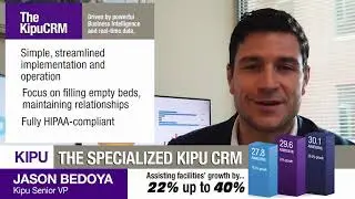 The Case for Kipu: The Specialized KipuCRM for Addiction Treatment