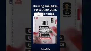 Mungkin Gak Sih Indonesia Lolos Piala Dunia 2026? #drawing #timnas #pialadunia2026 #indonesia