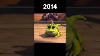 Evolution Tock the Crocodile 