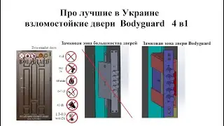 Усиленные бронедвери 4+ класса от Bodyguard, как созданы  надежные двери.
