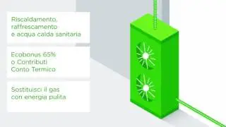 Pompa di Calore per la Casa – All Energy & Architecture