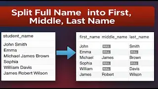 SQL Interview Question - Split Full Name into First, Middle, Last Name