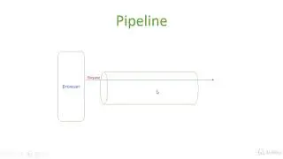The complete ASP.NET MVC Core 2.0 Course : Startup.cs, program.cs and JSON files