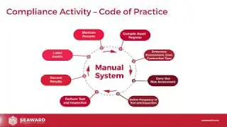 PAT Roadshow Webinar - 24th April 2020
