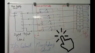 Part -1 | How to do Digital Input wiring in PLC/DCS | wiring diagram | How to wire sensor in PLC/DCS
