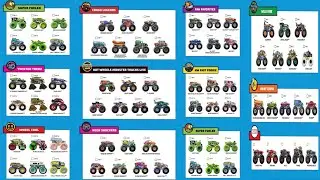 2021 Hotwheels Monster Trucks Poster REVEAL!
