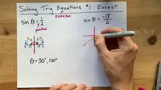 Solving Trigonometric Equations (#1: Easiest) + 3 Examples