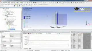 Cornell ANSYS- Transient Conduction- Results