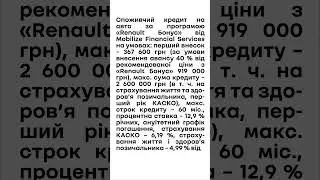 Міський кросовер від Renault