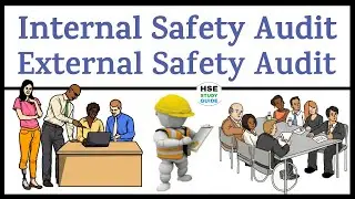 Internal Audit || External Audit || Internal Safety Audit || External Safety Audit || Safety Audit