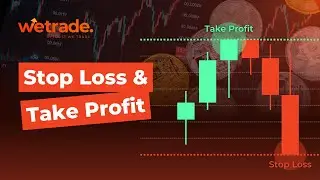 Trading-Made-Simple | Stop Loss and Take Profit