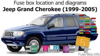 Fuse box location and diagrams: Jeep Grand Cherokee (1999-2005)