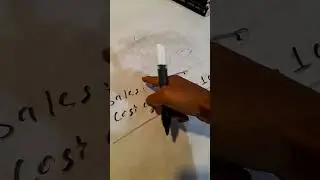 Learn Basic Terms of Business