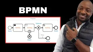 BPMN: Introduction, Origine, Importance