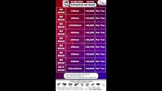 Price List for MS Beam from Durgapur