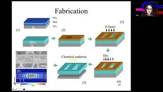EE340: lecture 19