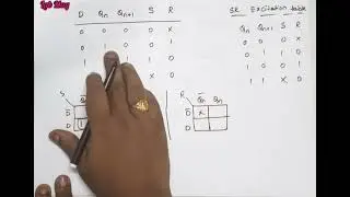 Convert SR to D Flip Flop|| Truth Table|| COA in Telugu